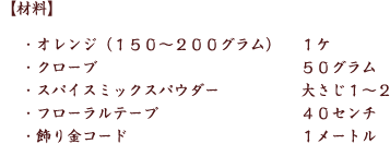 材料