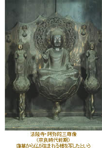 法隆寺・阿弥陀三尊像（奈良時代前期）